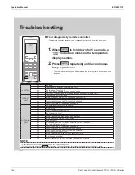 Preview for 155 page of Daikin FTXS-L Series Engineering Data