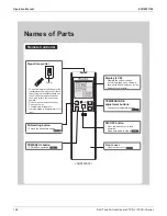 Preview for 159 page of Daikin FTXS-L Series Engineering Data