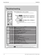 Preview for 177 page of Daikin FTXS-L Series Engineering Data