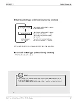 Preview for 188 page of Daikin FTXS-L Series Engineering Data