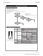 Preview for 197 page of Daikin FTXS-L Series Engineering Data