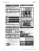 Preview for 199 page of Daikin FTXS-L Series Engineering Data