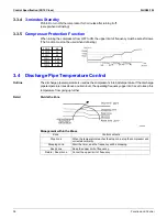 Preview for 49 page of Daikin FTXS09DVJU Service Manual