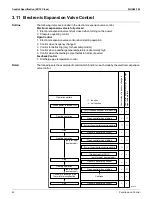 Предварительный просмотр 53 страницы Daikin FTXS09DVJU Service Manual