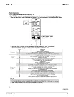 Preview for 100 page of Daikin FTXS09DVJU Service Manual