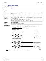 Предварительный просмотр 144 страницы Daikin FTXS09DVJU Service Manual