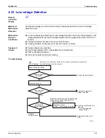 Предварительный просмотр 180 страницы Daikin FTXS09DVJU Service Manual