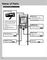 Preview for 7 page of Daikin FTXS09HVJU Operation Manual