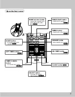 Preview for 8 page of Daikin FTXS09HVJU Operation Manual