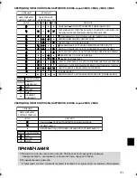 Preview for 33 page of Daikin FTXS20CVMB Operation Manual