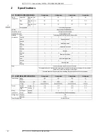 Preview for 5 page of Daikin FTXS20D3VMW Technical Data Manual