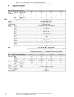 Предварительный просмотр 5 страницы Daikin FTXS20D3VMW Technical Data Manual