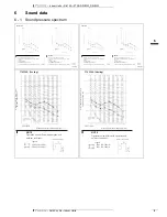 Preview for 10 page of Daikin FTXS20D3VMW Technical Data Manual