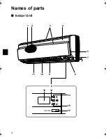 Предварительный просмотр 5 страницы Daikin FTXS20DAVMW(L) Operation Manual