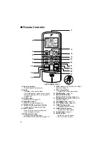 Предварительный просмотр 7 страницы Daikin FTXS20DVMA Operation Manual