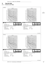 Предварительный просмотр 23 страницы Daikin FTXS20K Technical Data Manual