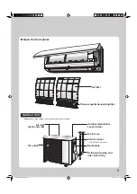 Предварительный просмотр 7 страницы Daikin FTXS20KVMN Operation Manual