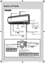 Preview for 6 page of Daikin FTXS20LVMA Operation Manual