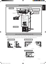 Preview for 7 page of Daikin FTXS25A Installation Manual