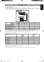 Preview for 11 page of Daikin FTXS25A Installation Manual