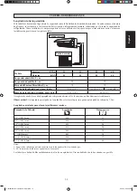 Preview for 27 page of Daikin FTXS25A Installation Manual