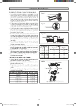 Preview for 28 page of Daikin FTXS25A Installation Manual