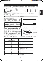 Preview for 31 page of Daikin FTXS25A Installation Manual