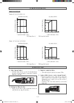 Preview for 32 page of Daikin FTXS25A Installation Manual