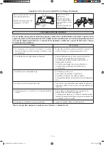 Preview for 34 page of Daikin FTXS25A Installation Manual