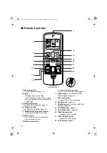 Preview for 7 page of Daikin FTXS25BVMA Operation Manual