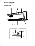 Preview for 5 page of Daikin FTXS25GVMA Operation Manual