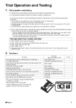 Preview for 19 page of Daikin FTXS25K2V1B Installation Manual