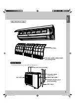 Preview for 6 page of Daikin FTXS30HVJU Operation Manual