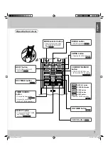 Preview for 8 page of Daikin FTXS30HVJU Operation Manual