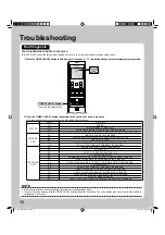 Предварительный просмотр 37 страницы Daikin FTXS30HVJU Operation Manual