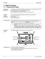 Предварительный просмотр 19 страницы Daikin FTXS30HVJU Service Manual