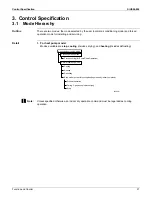 Preview for 34 page of Daikin FTXS30HVJU Service Manual