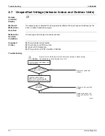 Предварительный просмотр 87 страницы Daikin FTXS30HVJU Service Manual