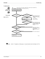 Предварительный просмотр 106 страницы Daikin FTXS30HVJU Service Manual