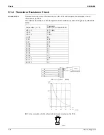 Предварительный просмотр 115 страницы Daikin FTXS30HVJU Service Manual