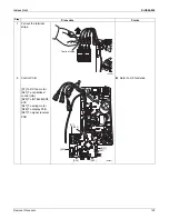 Preview for 136 page of Daikin FTXS30HVJU Service Manual