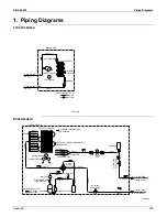 Предварительный просмотр 194 страницы Daikin FTXS30HVJU Service Manual