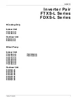 Preview for 2 page of Daikin FTXS30LVJU Service Manual