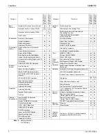 Preview for 13 page of Daikin FTXS30LVJU Service Manual