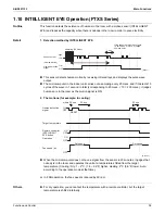 Preview for 48 page of Daikin FTXS30LVJU Service Manual