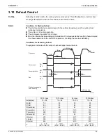 Preview for 60 page of Daikin FTXS30LVJU Service Manual