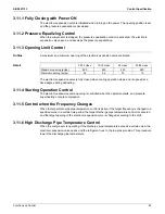 Preview for 62 page of Daikin FTXS30LVJU Service Manual