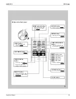 Предварительный просмотр 68 страницы Daikin FTXS30LVJU Service Manual