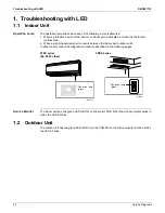 Preview for 99 page of Daikin FTXS30LVJU Service Manual