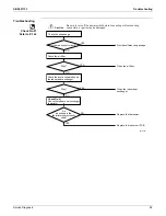 Preview for 108 page of Daikin FTXS30LVJU Service Manual